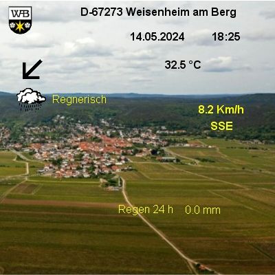Aktuelles Wetter in Weisenheim am Berg